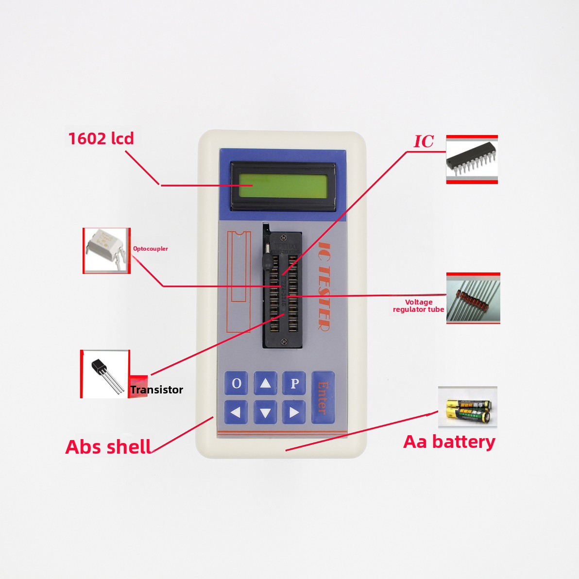 Diy Electronics Shop - TSH‑06F เครื่องทดสอบทรานซิสเตอร์ IC สำหรับร้านซ่อมอุปกรณ์อิเล็กทรอนิกส์ โครงการ DIY