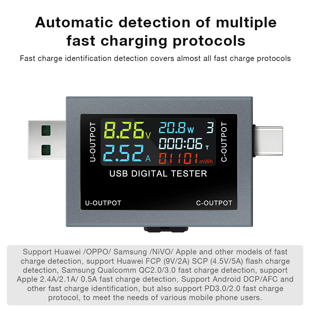 USB Type-C เครื่องทดสอบการชาร์ - Logic Analyzer Usb บทวิจารณ์และราคา